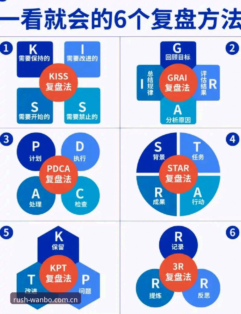 马赛更衣室风波复盘操作教程——从拉比奥签约到斗殴事件全程解读