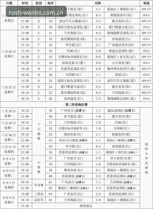 万博体育APP怎么样评测 球员赛程负荷管控实用指南:从卡拉格言论看足坛可持续发展之道