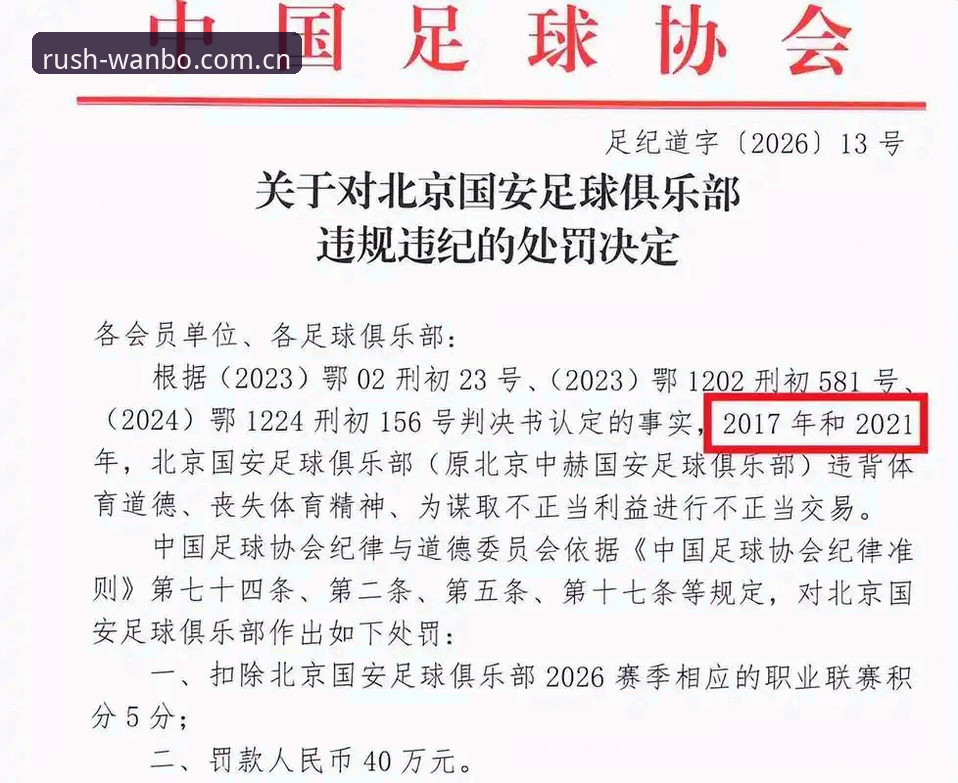 万博体育APP界面必备 中国足协第三批禁足名单解读教程:从行业乱象看治理新趋势