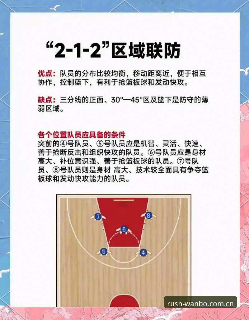万博体育APP好用吗 CBA生死战使用指南:北京VS上海G4关键调整与万博体育平台观赛体验