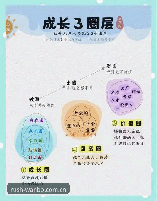 万博体育APP官网地址怎么下载 3个关键步骤:万博体育APP官网地址怎么下载的完整指南