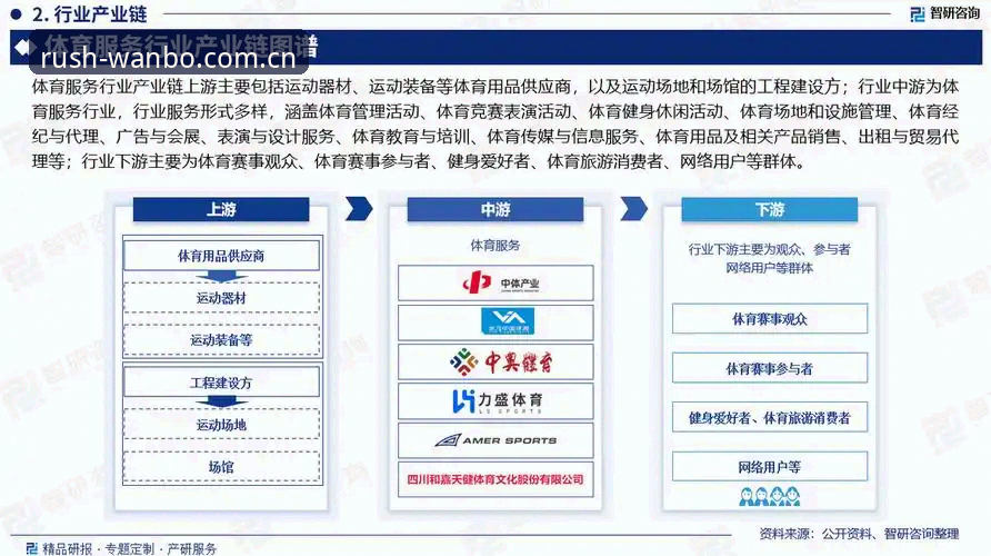 万博体育APP苹果下载 移动体育资讯服务升级:万博体育APP苹果下载最新动态引领行业新趋势